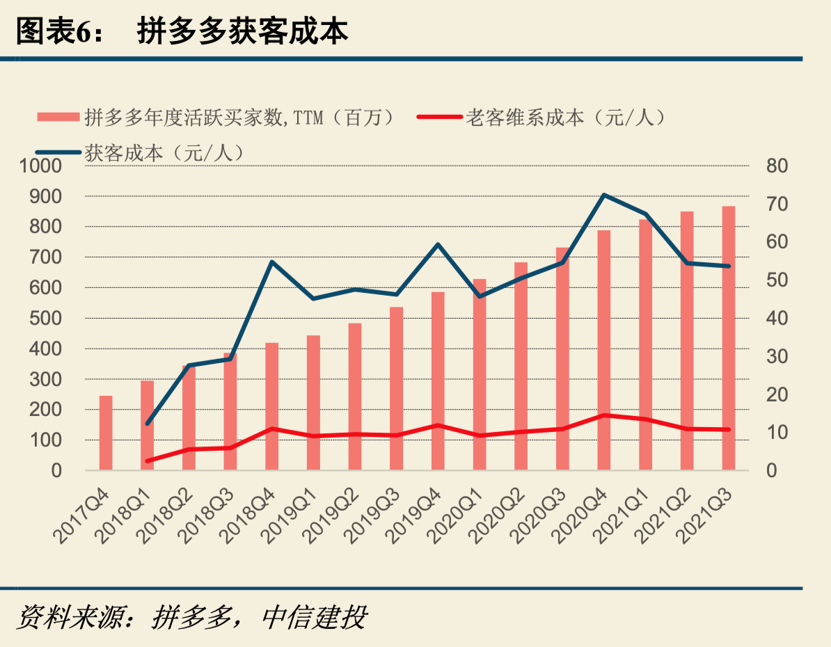 产品经理，产品经理网站